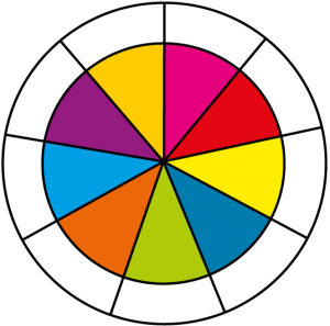 Colour wheel