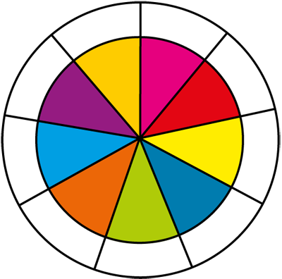 Colour wheel