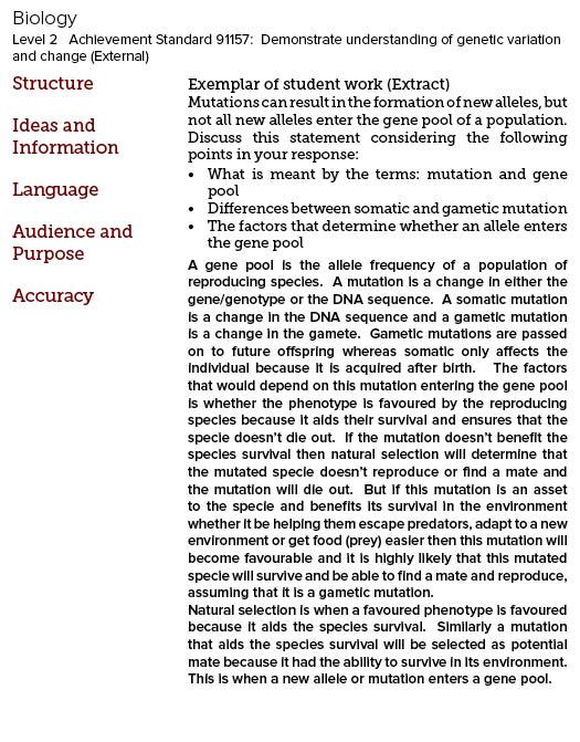 Student exemplar for Biology level 2, Achievement Standard 91157: Demonstrate understanding of genetic variation and change.