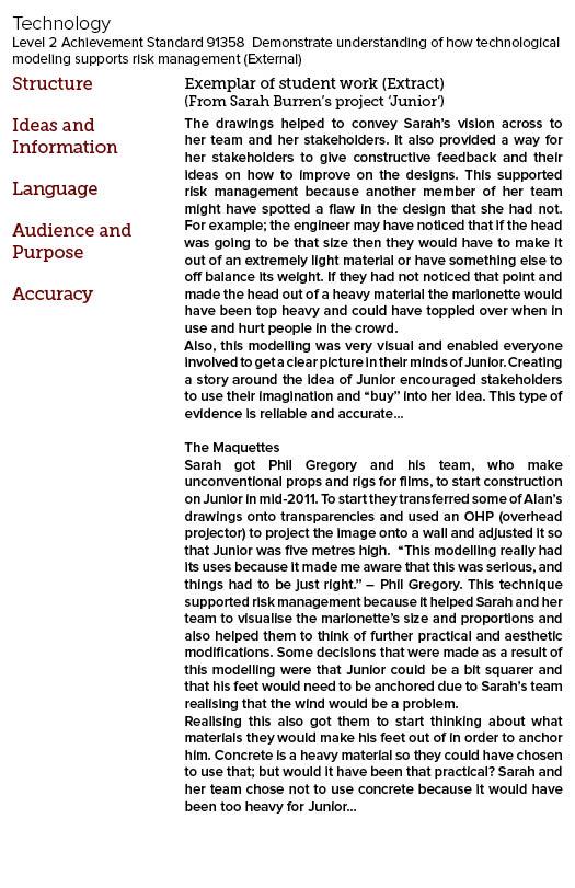 Student exemplar for Technology level 2, Achievement Standard 91358: Demonstrate understanding of how technological modeling supports risk management